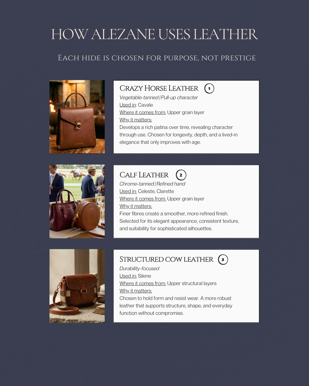 Silene | Founders Edition