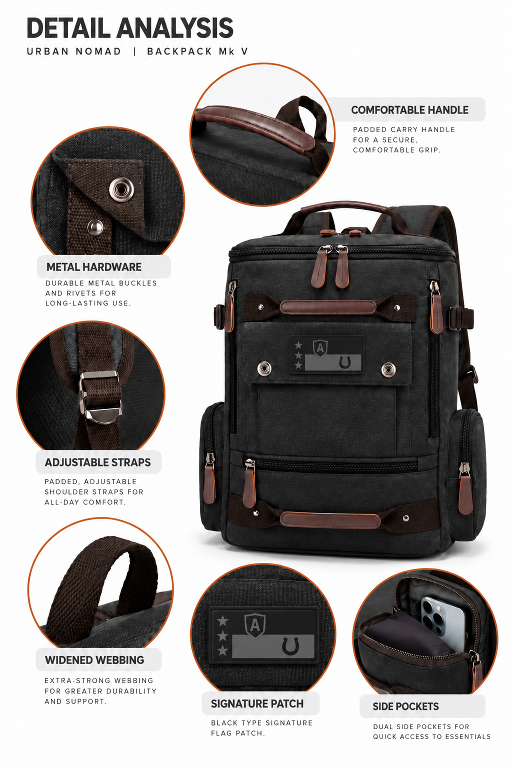 Urban Nomad BT Backpack Mk V