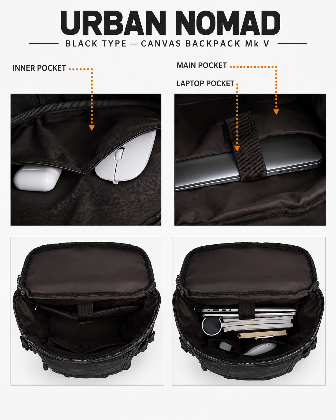 Urban Nomad BT Backpack Mk V