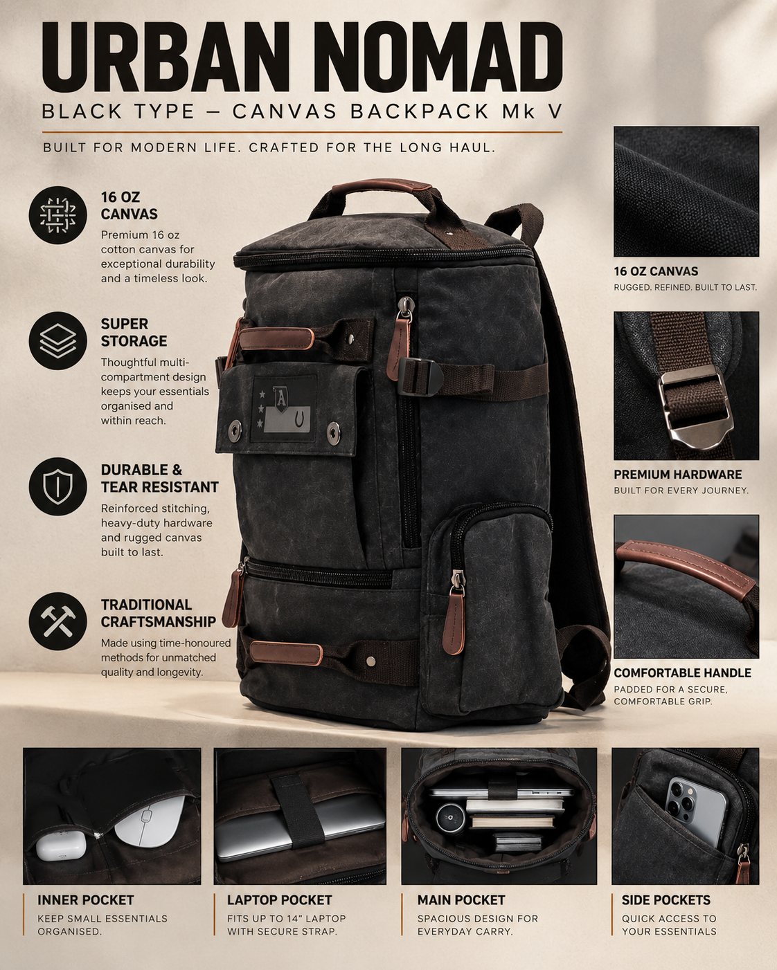 Urban Nomad BT Backpack Mk V